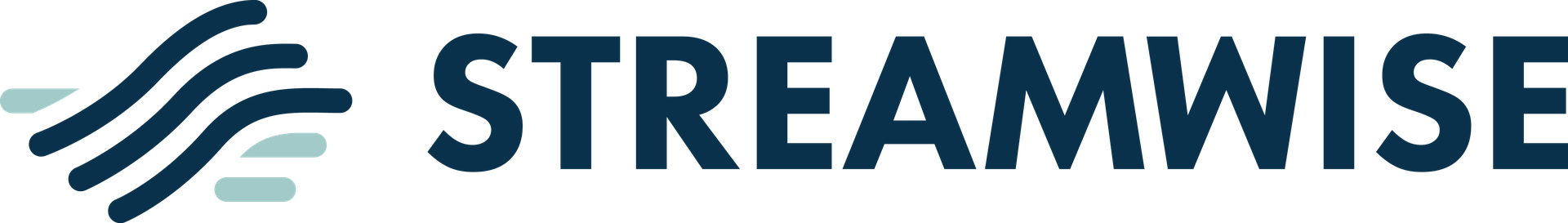 STREAMWISE